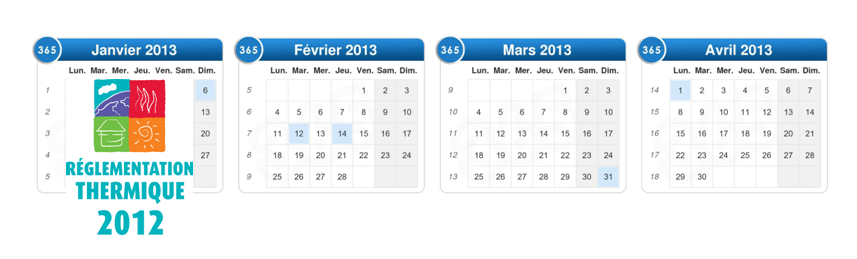 Ce qui nous attend pour le 1er janvier 2013