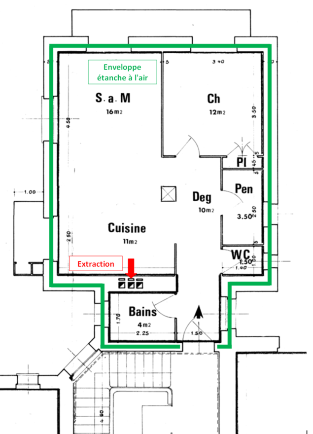 Appartement - Situation initiale